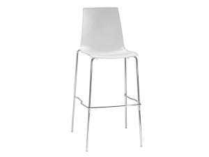 Lucent Barstool